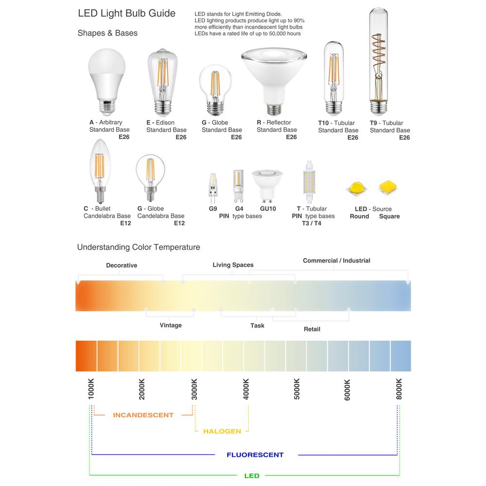 34W Floor Lamp, MW, WH Acrylic Diffuser